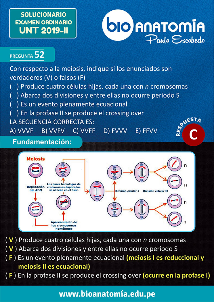 ZP: Solucionario Examen Ordinario UNT 2019-II - Paulo Escobedo